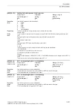 Preview for 247 page of Siemens CU230P-2 CAN Parameter Manual