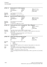 Preview for 250 page of Siemens CU230P-2 CAN Parameter Manual