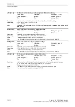 Preview for 256 page of Siemens CU230P-2 CAN Parameter Manual