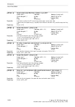 Preview for 258 page of Siemens CU230P-2 CAN Parameter Manual