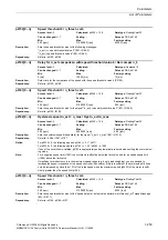 Preview for 259 page of Siemens CU230P-2 CAN Parameter Manual