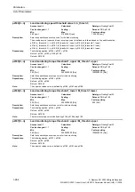 Preview for 264 page of Siemens CU230P-2 CAN Parameter Manual