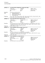 Preview for 266 page of Siemens CU230P-2 CAN Parameter Manual