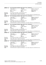 Preview for 269 page of Siemens CU230P-2 CAN Parameter Manual