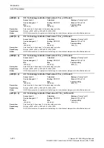 Preview for 270 page of Siemens CU230P-2 CAN Parameter Manual