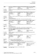 Preview for 275 page of Siemens CU230P-2 CAN Parameter Manual