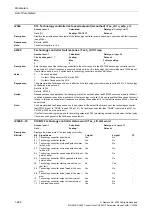 Preview for 282 page of Siemens CU230P-2 CAN Parameter Manual