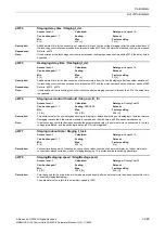 Preview for 285 page of Siemens CU230P-2 CAN Parameter Manual