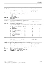 Preview for 293 page of Siemens CU230P-2 CAN Parameter Manual