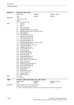 Preview for 302 page of Siemens CU230P-2 CAN Parameter Manual