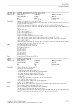 Preview for 313 page of Siemens CU230P-2 CAN Parameter Manual