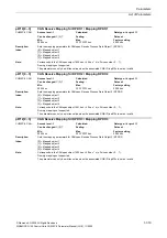 Preview for 319 page of Siemens CU230P-2 CAN Parameter Manual