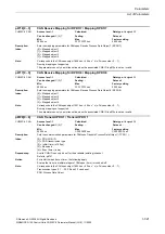 Preview for 321 page of Siemens CU230P-2 CAN Parameter Manual