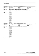 Preview for 328 page of Siemens CU230P-2 CAN Parameter Manual