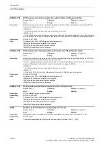 Preview for 332 page of Siemens CU230P-2 CAN Parameter Manual