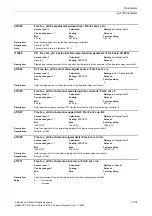 Preview for 337 page of Siemens CU230P-2 CAN Parameter Manual