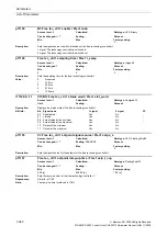 Preview for 340 page of Siemens CU230P-2 CAN Parameter Manual