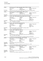 Preview for 342 page of Siemens CU230P-2 CAN Parameter Manual