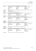 Preview for 347 page of Siemens CU230P-2 CAN Parameter Manual