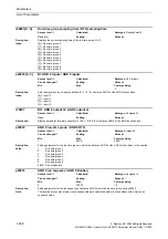 Preview for 348 page of Siemens CU230P-2 CAN Parameter Manual