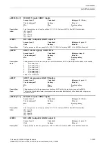 Preview for 349 page of Siemens CU230P-2 CAN Parameter Manual