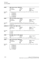 Preview for 350 page of Siemens CU230P-2 CAN Parameter Manual