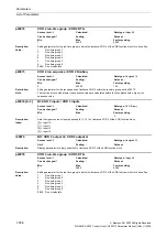 Preview for 356 page of Siemens CU230P-2 CAN Parameter Manual