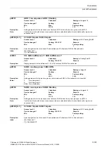 Preview for 361 page of Siemens CU230P-2 CAN Parameter Manual