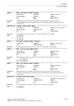 Preview for 363 page of Siemens CU230P-2 CAN Parameter Manual