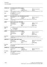 Preview for 364 page of Siemens CU230P-2 CAN Parameter Manual