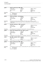 Preview for 372 page of Siemens CU230P-2 CAN Parameter Manual