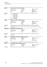 Preview for 378 page of Siemens CU230P-2 CAN Parameter Manual