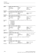 Preview for 392 page of Siemens CU230P-2 CAN Parameter Manual