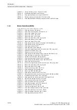 Preview for 416 page of Siemens CU230P-2 CAN Parameter Manual