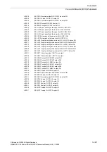 Preview for 425 page of Siemens CU230P-2 CAN Parameter Manual