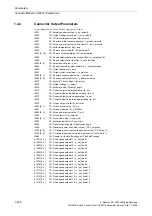 Preview for 426 page of Siemens CU230P-2 CAN Parameter Manual