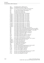 Preview for 428 page of Siemens CU230P-2 CAN Parameter Manual