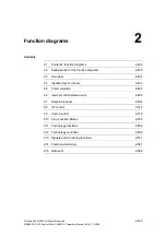 Preview for 433 page of Siemens CU230P-2 CAN Parameter Manual