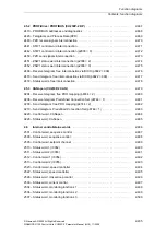 Preview for 435 page of Siemens CU230P-2 CAN Parameter Manual