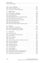 Preview for 436 page of Siemens CU230P-2 CAN Parameter Manual