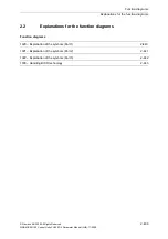 Preview for 439 page of Siemens CU230P-2 CAN Parameter Manual