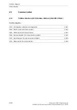 Preview for 460 page of Siemens CU230P-2 CAN Parameter Manual