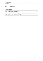 Preview for 514 page of Siemens CU230P-2 CAN Parameter Manual