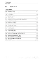 Preview for 518 page of Siemens CU230P-2 CAN Parameter Manual