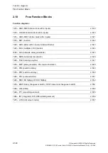 Preview for 538 page of Siemens CU230P-2 CAN Parameter Manual