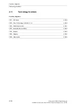 Preview for 558 page of Siemens CU230P-2 CAN Parameter Manual