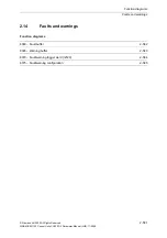 Preview for 581 page of Siemens CU230P-2 CAN Parameter Manual