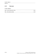 Preview for 586 page of Siemens CU230P-2 CAN Parameter Manual