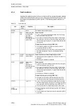 Preview for 592 page of Siemens CU230P-2 CAN Parameter Manual