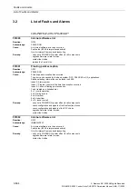 Preview for 594 page of Siemens CU230P-2 CAN Parameter Manual